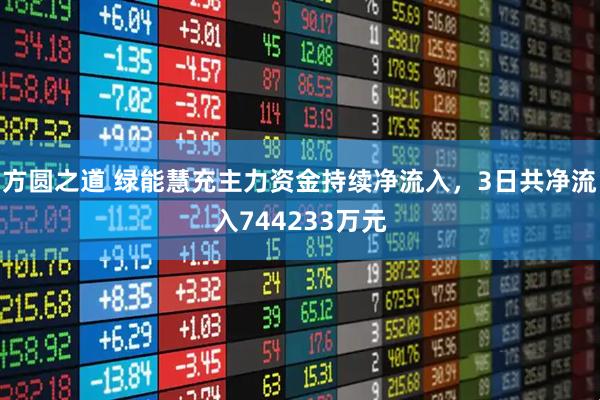 方圆之道 绿能慧充主力资金持续净流入，3日共净流入744233万元